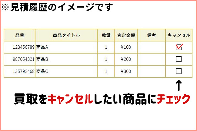 駿河屋見積履歴キャンセル