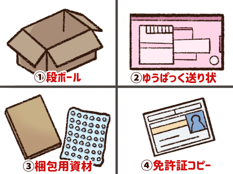 駿河屋買取準備品