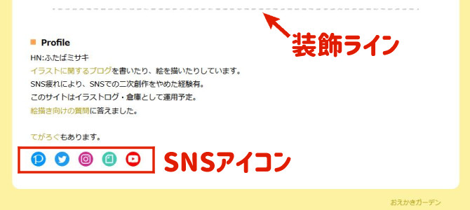 個人サイト用SNSアイコンと装飾ライン