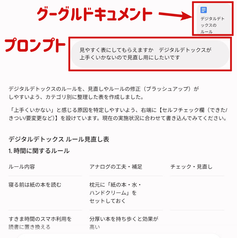 Geminiのプロンプト